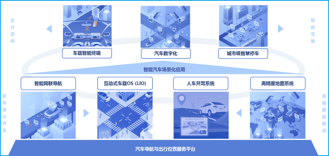 園企風(fēng)采丨美行科技再度入選畢馬威《中國領(lǐng)先汽車科技企業(yè)50》 以核心技術(shù)驅(qū)動(dòng)，領(lǐng)航智能出行新時(shí)代